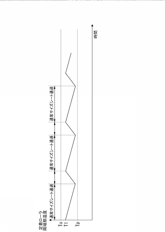 5834640-画像形成装置及びプログラム 図000006