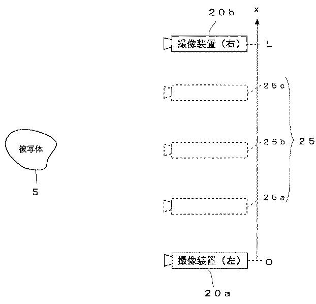 5834712-画像生成装置、画像生成方法、画像生成装置用プログラム 図000006