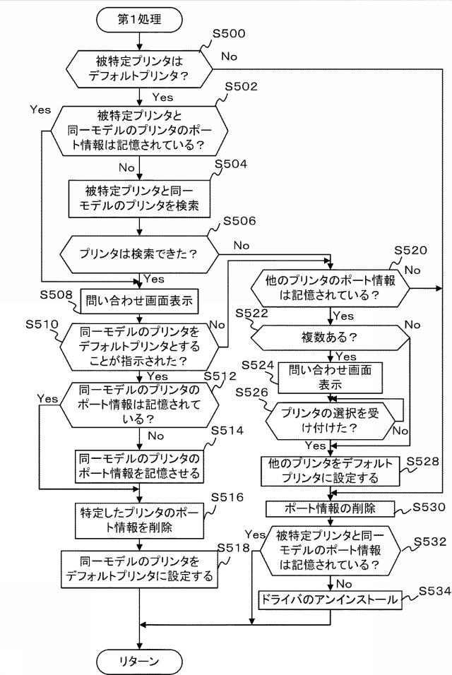 5834721-情報処理プログラム、情報処理装置、及び、情報処理システム。 図000006
