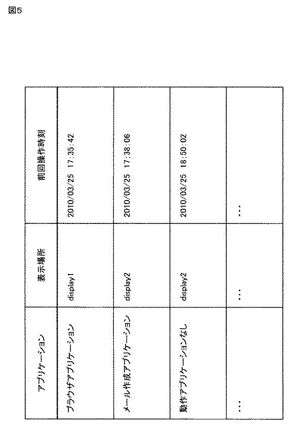 5835218-表示制御装置、方法、及び、プログラム 図000006
