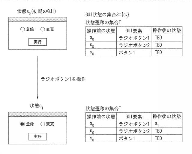 5835777-グラフィカルユーザインタフェースの状態取得方法及び装置 図000006