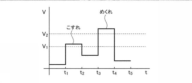 5835805-製品検査装置およびその検査方法 図000006