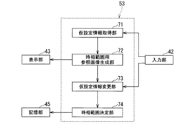 5835912-医用画像診断装置および医用画像処理装置 図000006