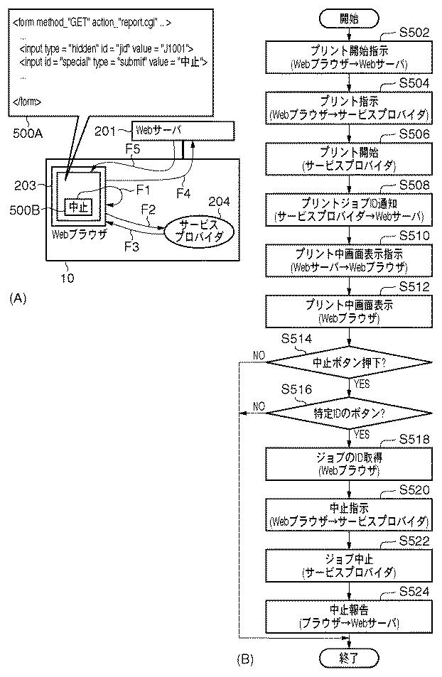 5835943-画像処理装置とその制御方法 図000006