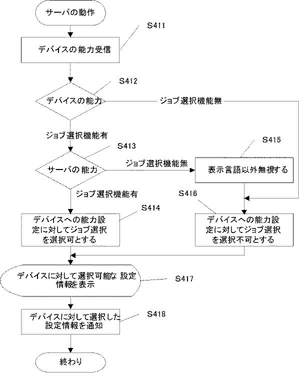 5835964-画像処理装置、画像形成システムおよび画像出力方法 図000006