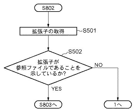 5836051-印刷制御装置及びその制御方法並びにプログラム 図000006