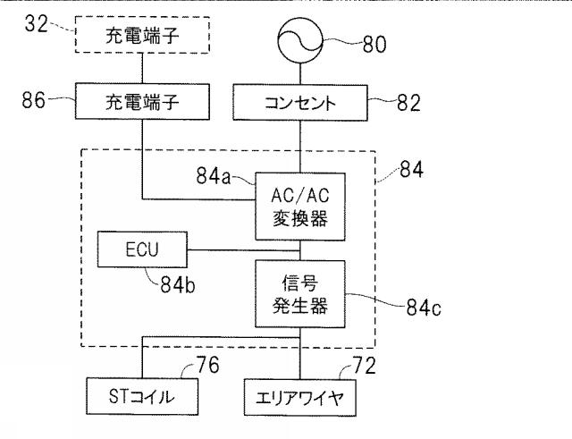 5836151-無人走行作業車用エリアワイヤの配置構造およびその制御装置 図000006