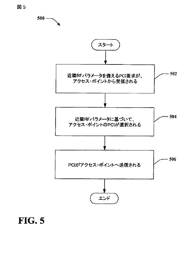 5836982-セル識別子の割当および選択 図000006