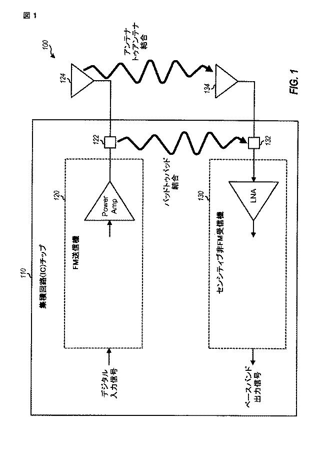 5836997-シングルチップ上に集積されたＦＭ送信機及び非ＦＭ受信機 図000006