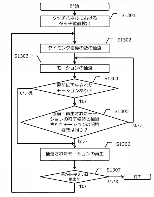 5838281-モーション表示プログラム 図000006