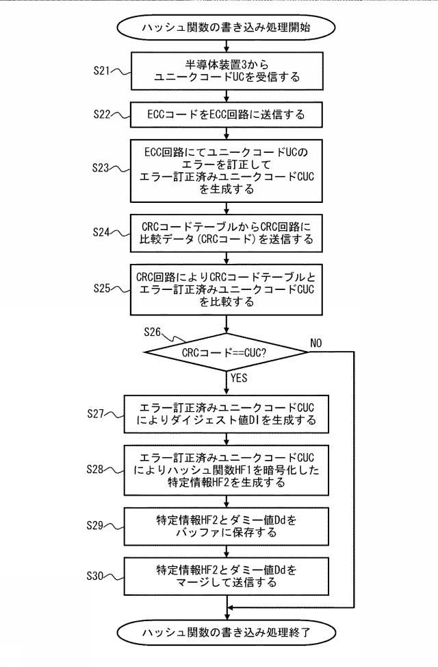 5839659-半導体装置 図000006