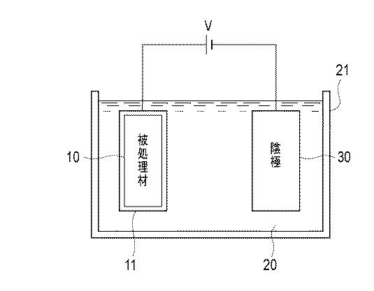 5847782-ホウ素含有薄膜形成方法 図000006