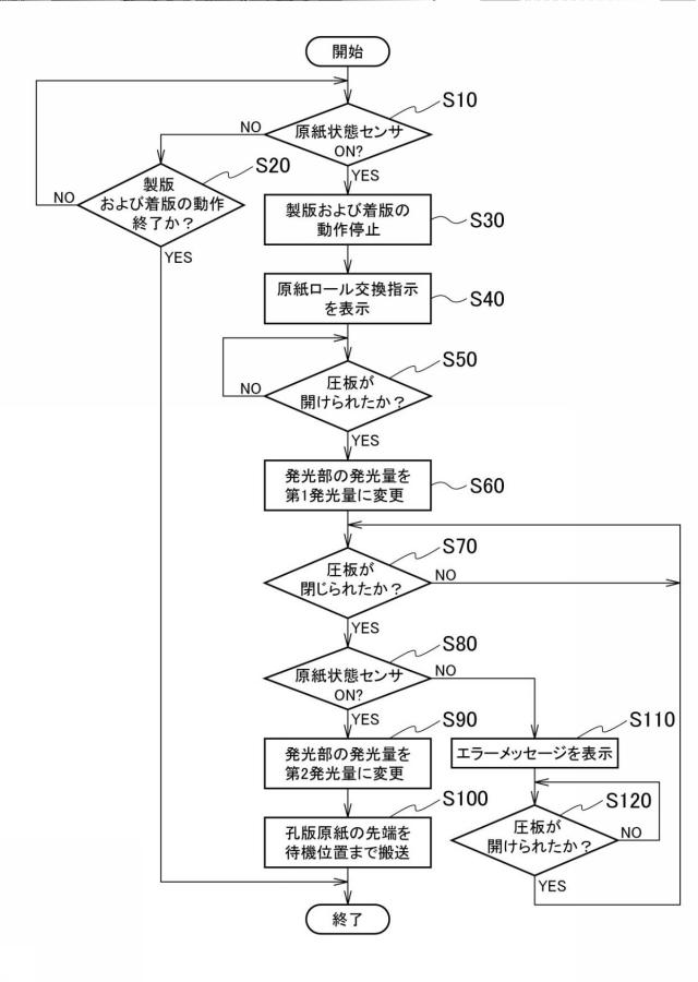5856503-孔版印刷装置 図000006