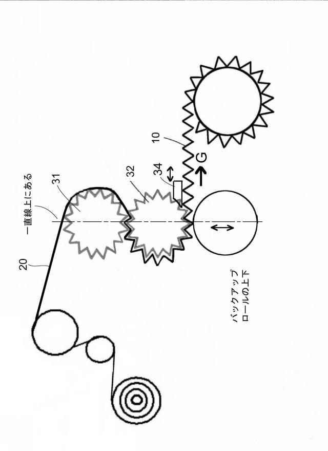 5856706-コルゲートシートの製造方法及びコルゲートシート 図000006