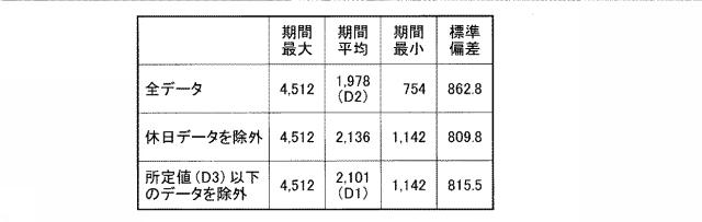 5859797-給湯装置 図000006