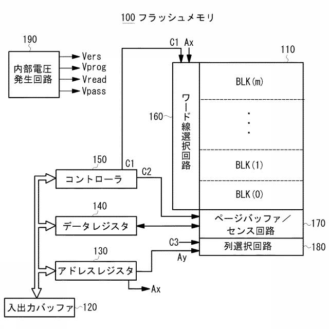 5869057-半導体記憶装置 図000006