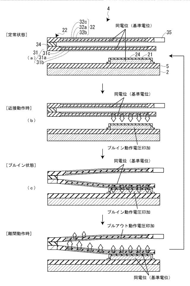 5869694-静電アクチュエーター、可変容量デバイスおよび静電アクチュエーターの駆動方法 図000006