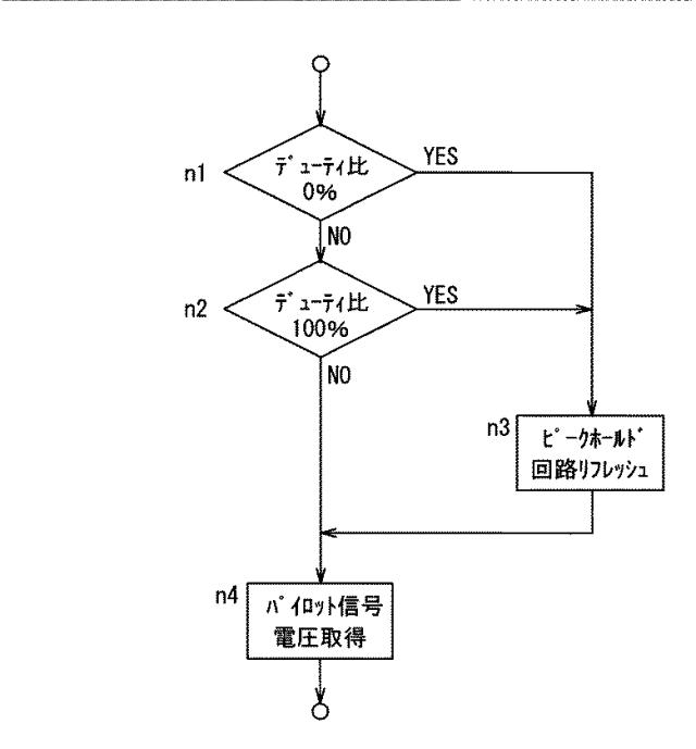 5881572-車載充電器、制御システムおよびパイロット信号の電圧取得方法 図000006