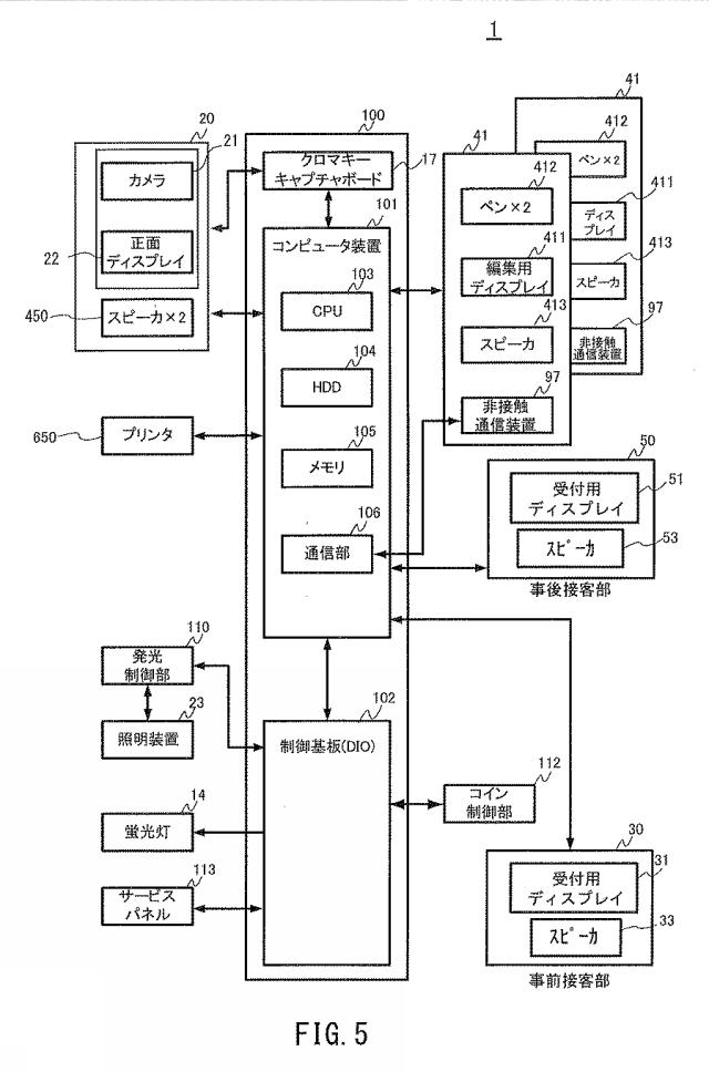 5900826-画像編集装置、画像編集方法、及び制御プログラム 図000006