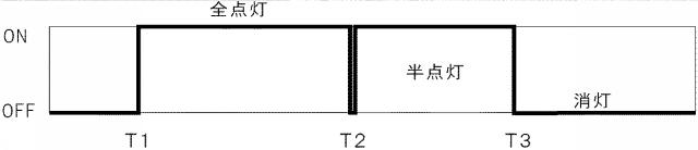 5905030-照明器具の制御方法、照明器具システム、およびタイマー装置 図000006