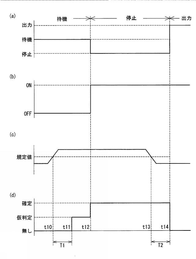 5905368-ＤＣ／ＤＣコンバータ、および電源システム 図000006