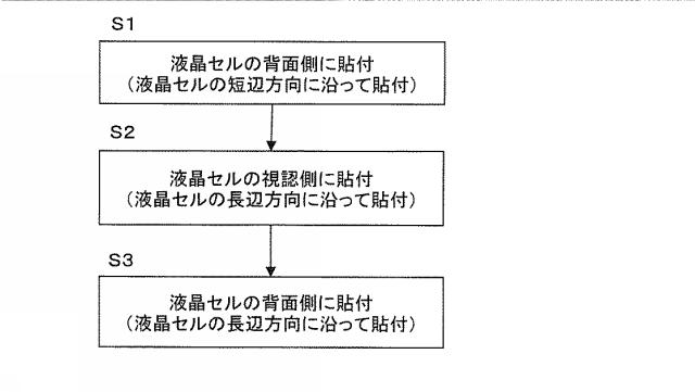 5905761-光学表示パネルの連続製造方法および光学表示パネルの連続製造システム 図000006