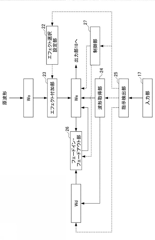5907227-楽音制御装置、楽音制御方法及びプログラム 図000006