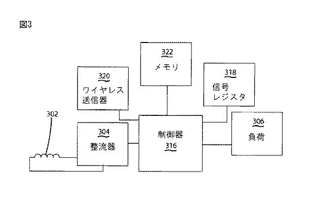 5932921-複数のコイル１次を有する誘導充電システム 図000006