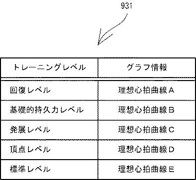 5934975-システム、電子機器及びプログラム 図000006