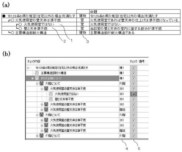 5948554-建築物件の法規順守チェックを支援するシステムおよびプログラム。 図000006