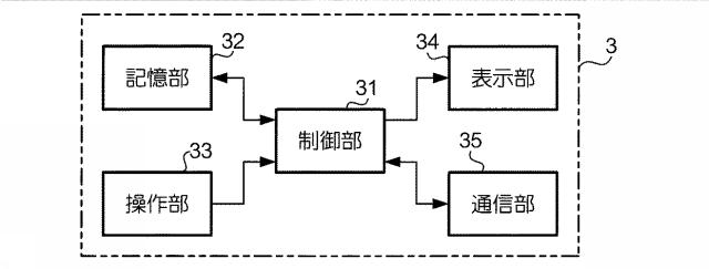 5953093-医療情報連携システム 図000006