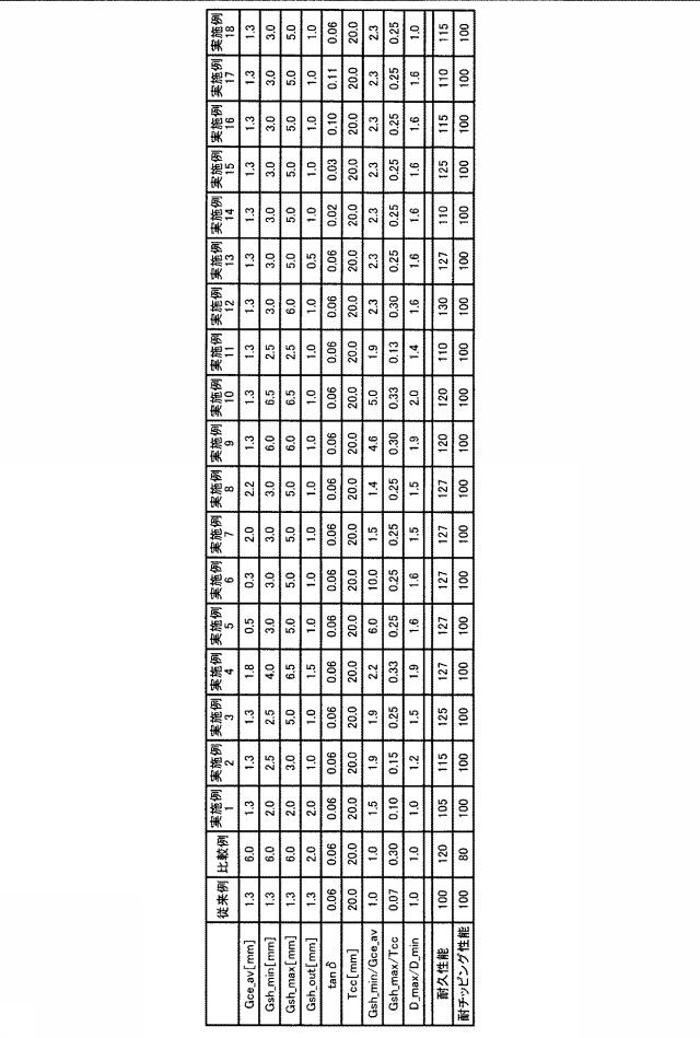5978786-プレキュア更生タイヤ 図000006
