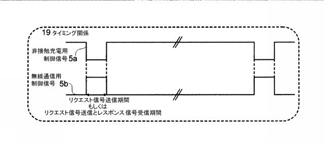 5979377-非接触充電システム、並びに、制御装置、無線通信装置および非接触充電装置 図000006