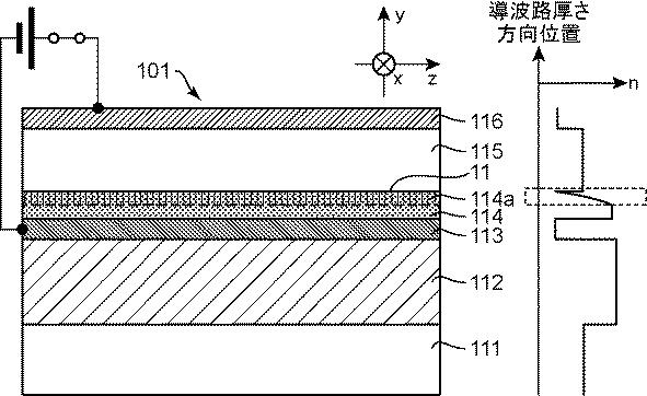 5979509-光変調器、光ピックアップ及び光変調モジュール 図000006