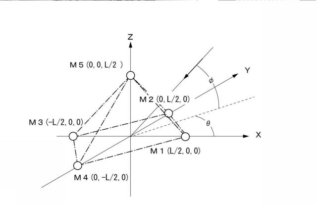 5979755-フィンガージョイントの破損判定方法 図000006