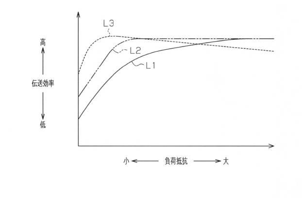 5984106-非接触式電力伝送装置 図000006