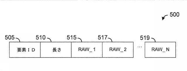 5986305-パケット送信時刻を指示するためのシステムおよび方法 図000006