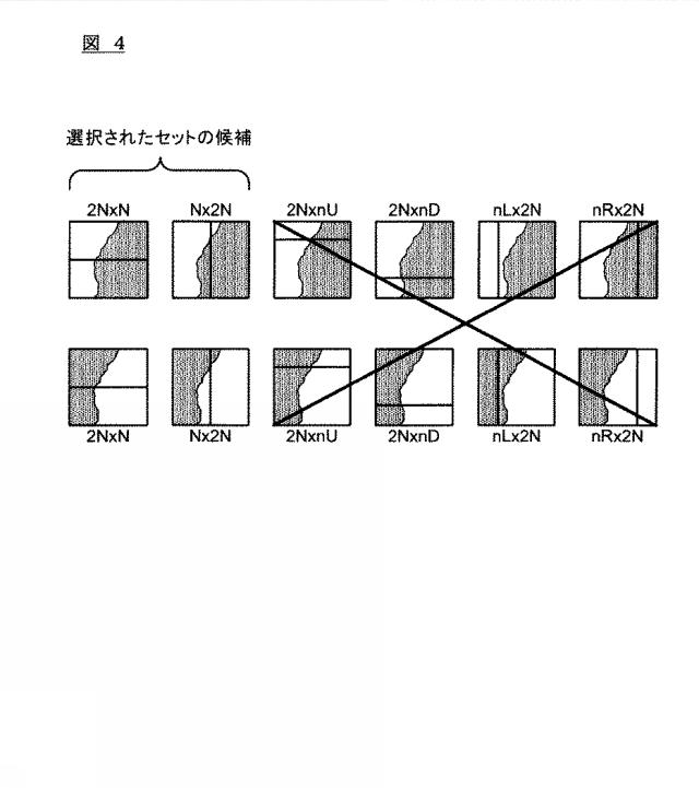 5986657-簡易化した深度ベースのブロック分割の方法 図000006