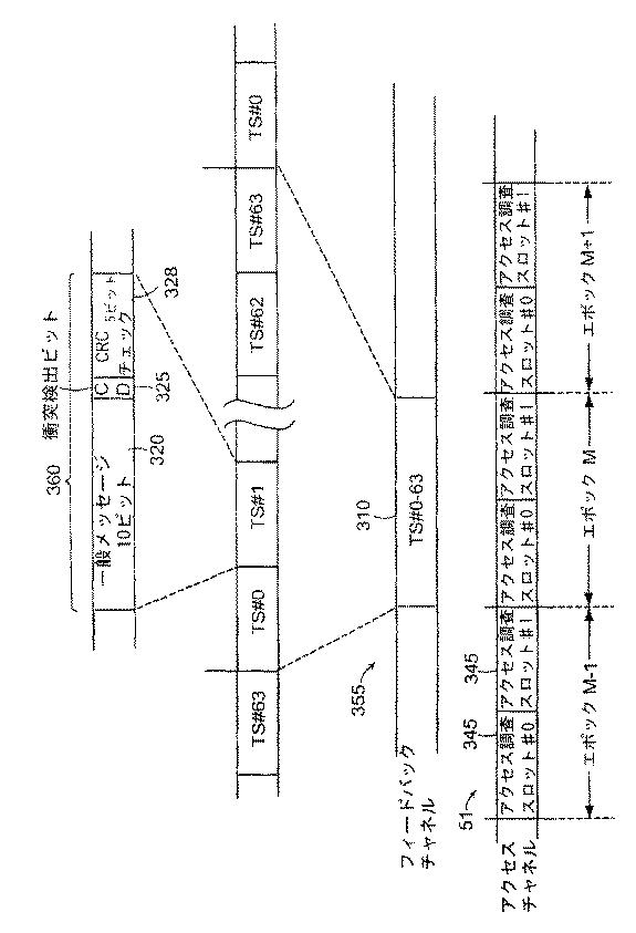 5989691-リバースリンク初期パワー設定 図000006