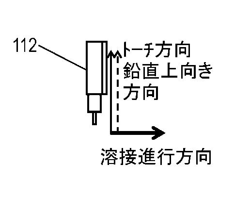 5990784-アーク溶接方法およびアーク溶接装置 図000006