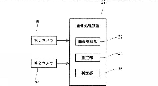 5994413-リング状物品の欠肉の検査装置 図000006