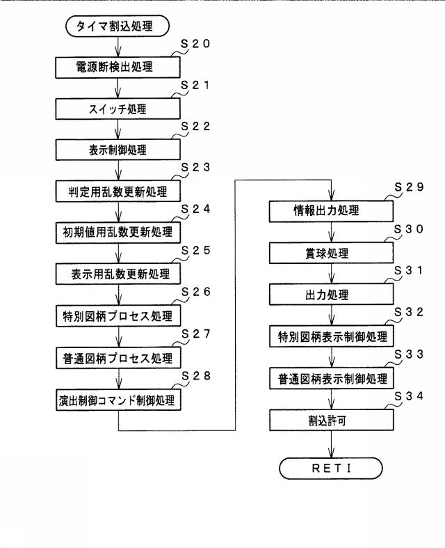 5995896-遊技機 図000006