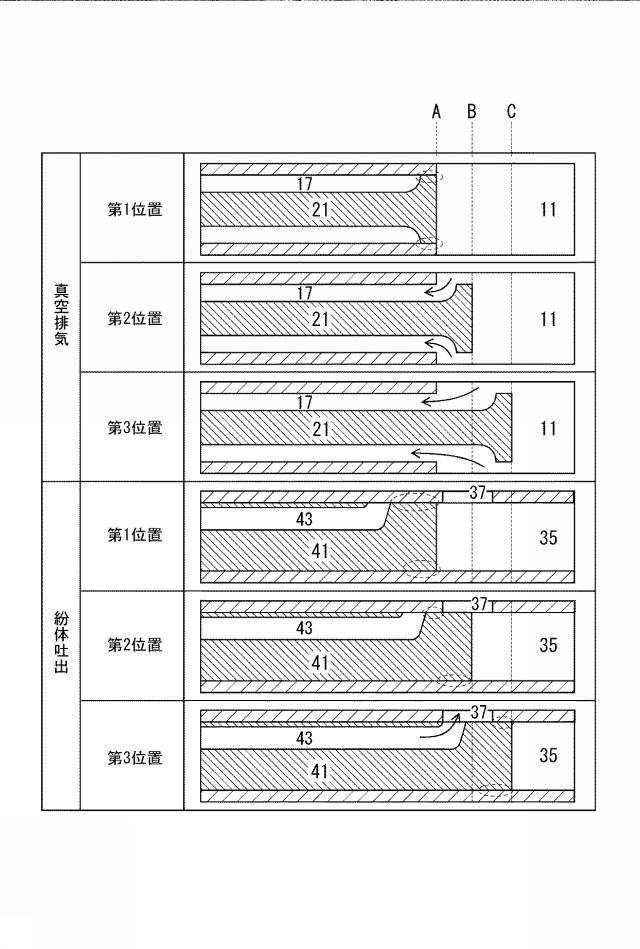 5998877-ダイカスト装置およびそれを用いた鋳造製品の製造方法 図000006