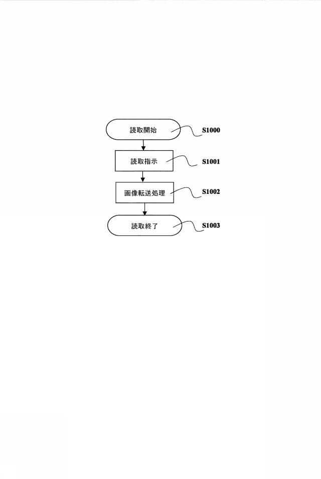 6000675-画像読取装置 図000006