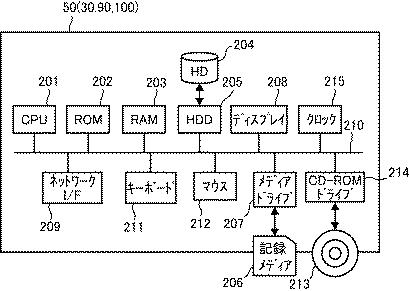 6003274-伝送管理システム、伝送システム、及び伝送管理システム用プログラム 図000006