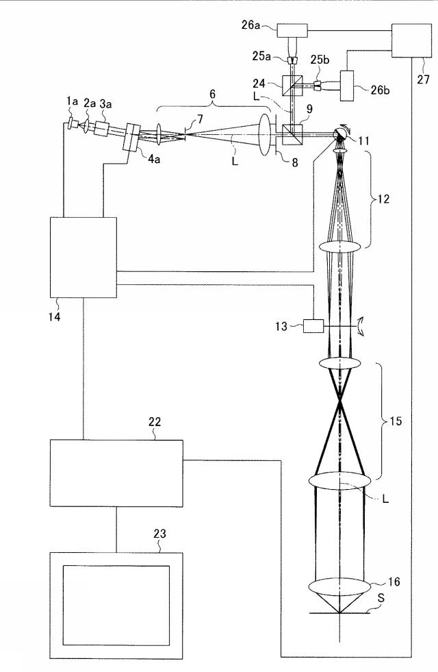 6006053-レーザー走査蛍光顕微鏡装置 図000006