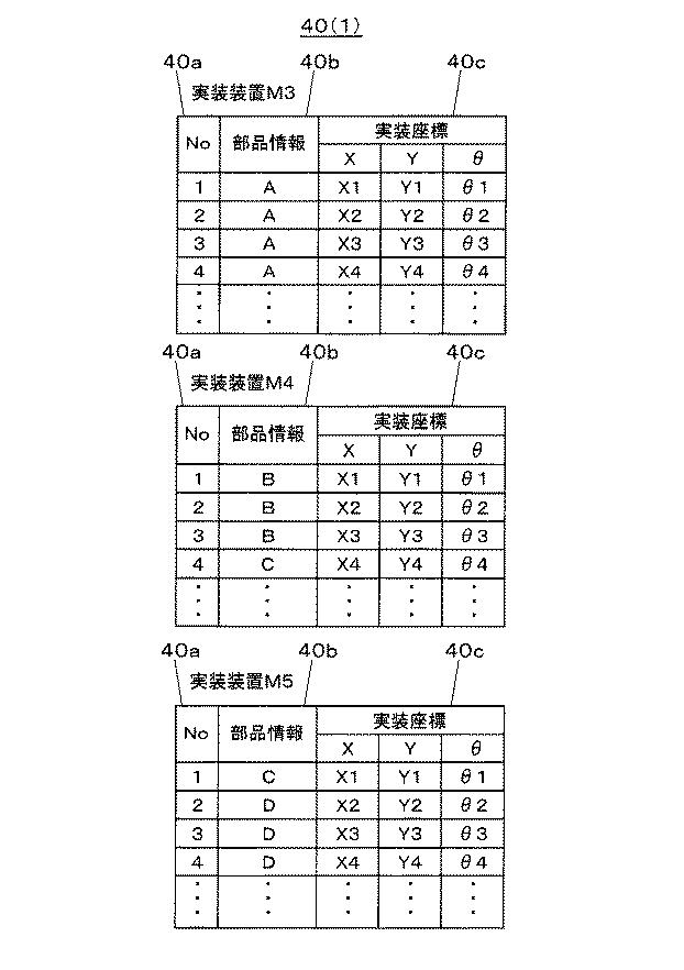 6010760-電子部品実装システムおよび電子部品実装方法 図000006