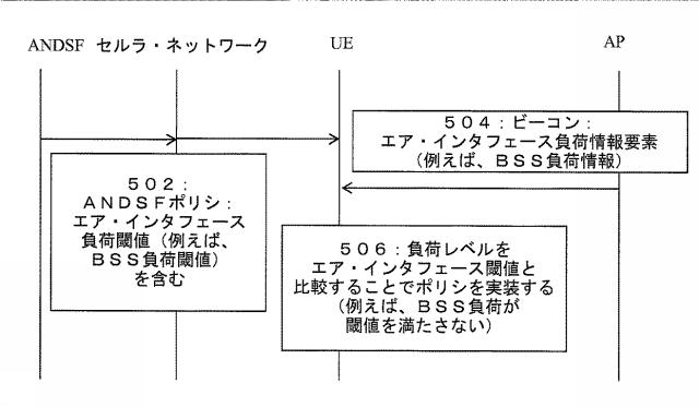 6010825-ネットワーク検出および選択のためのシステムおよび方法 図000006