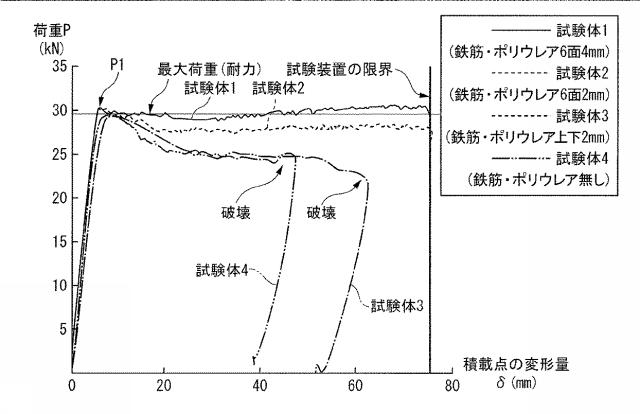 6013741-防液堤及び構造物 図000006