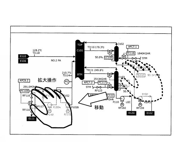 6018509-情報表示装置、方法、およびプログラム 図000006
